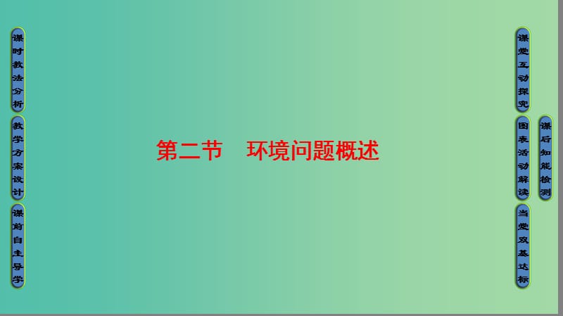 2018版高中地理 第一章 環(huán)境與環(huán)境問題 第2節(jié) 環(huán)境問題概述課件 湘教版選修6.ppt_第1頁