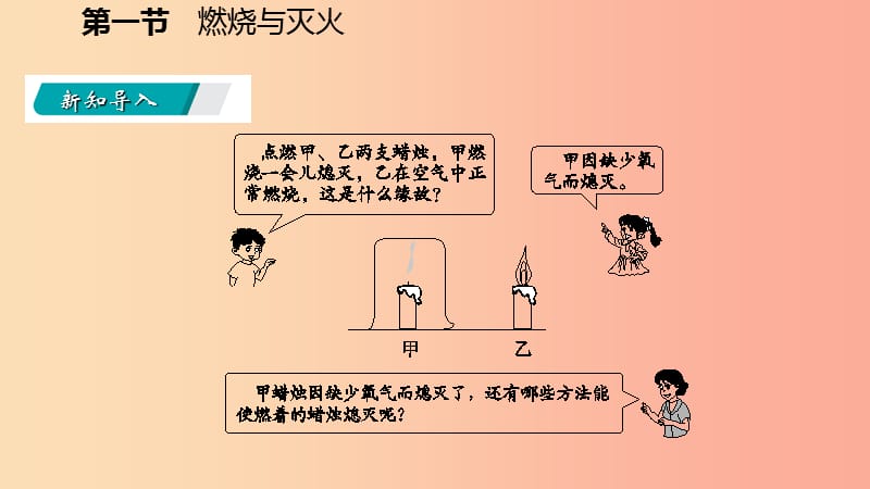 2019年秋九年级化学上册 第六单元 燃烧与燃料 第一节 燃烧与灭火 6.1.1 灭火的原理课件（新版）鲁教版.ppt_第3页