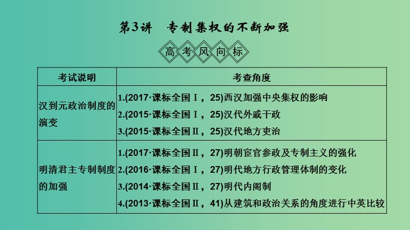 2019届高考历史一轮复习 第一单元 中国古代的中央集权制度 第3讲 专制集权的不断加强课件 岳麓版.ppt_第1页