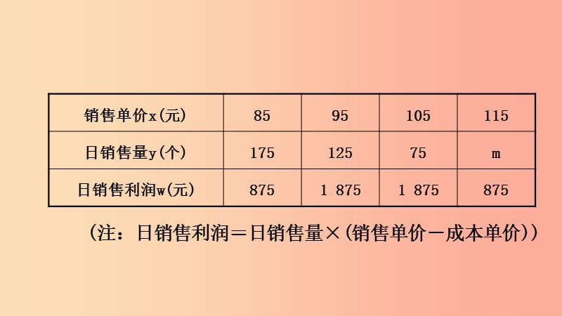 河南省2019年中考数学总复习第三章函数第五节二次函数的简单综合题课件.ppt_第3页