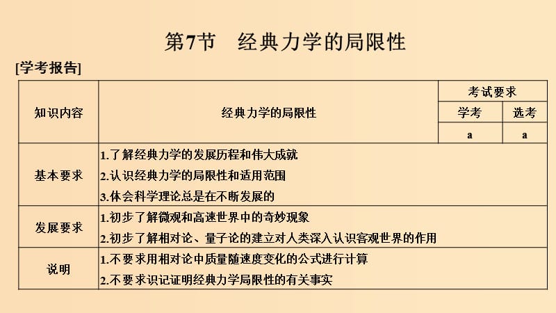 （浙江專用）2018-2019學年高中物理 第六章 萬有引力與航天 第7節(jié) 經(jīng)典力學的局限性課件 新人教版必修2.ppt_第1頁