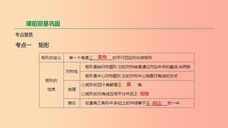 2019年中考数学专题复习 第五单元 四边形 第25课时 矩形、菱形课件.ppt_第2页