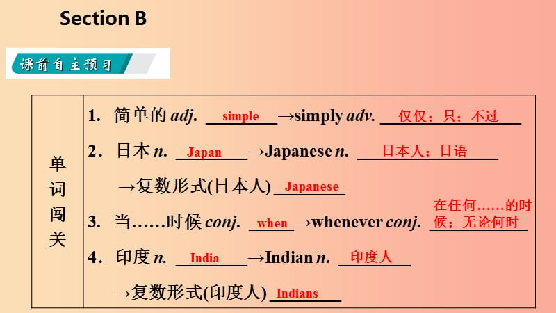 2019年春八年级英语下册 Unit 9 Have you ever been to a museum Section B课件 新人教版.ppt_第3页