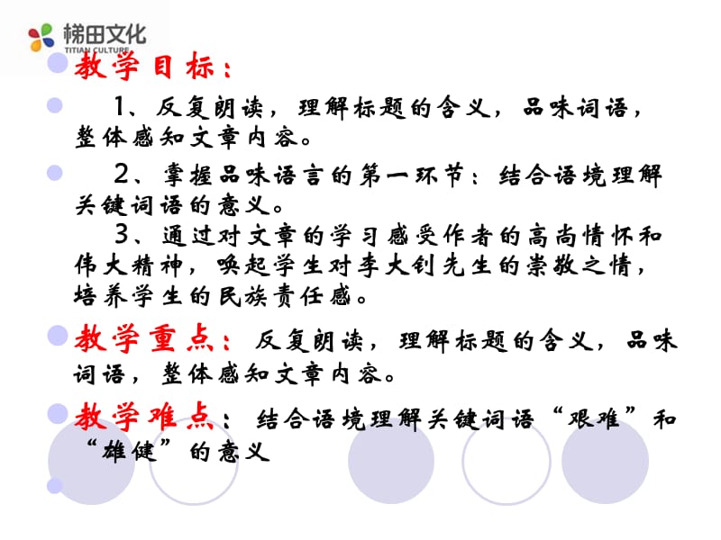 人教版七年级下册《艰难的国运与雄健的国民》课件.ppt_第2页