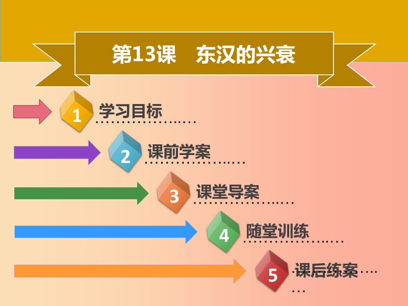 七年級歷史上冊 第三單元 秦漢時期：統一多民族國家的建立和鞏固 第13課 東漢的興衰同步（含新題） 新人教版.ppt_第1頁