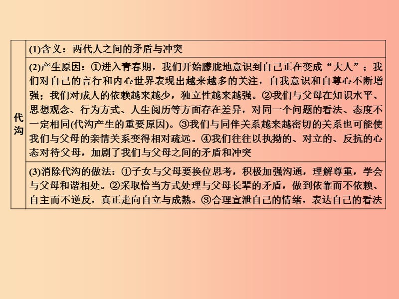 （广西专用）2019中考道德与法治一轮新优化复习 七下 第2单元 跨越代沟课件.ppt_第3页