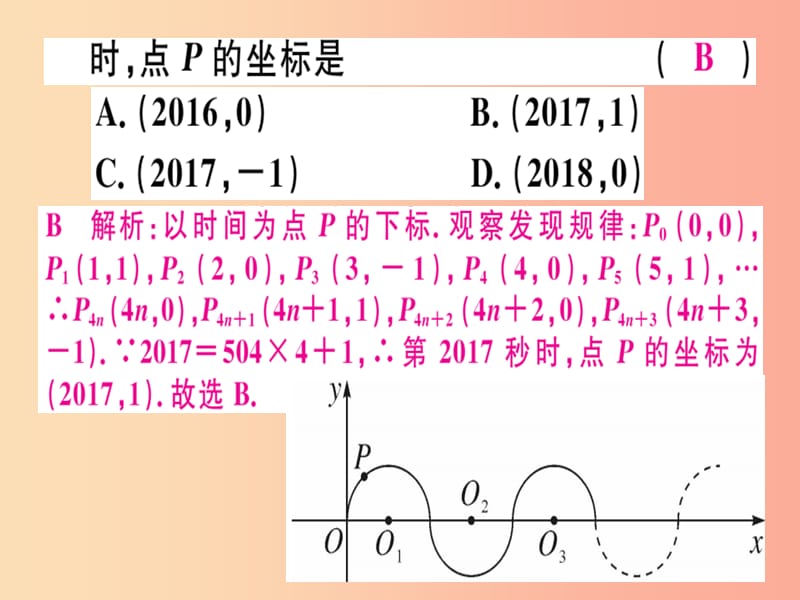 通用版八年级数学上册11微专题平面直角坐标系中的规律变化中考热点习题讲评课件（新版）北师大版.ppt_第3页