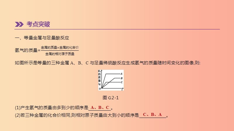 北京市2019年中考化学总复习 专项02 金属和酸反应图像课件.ppt_第2页