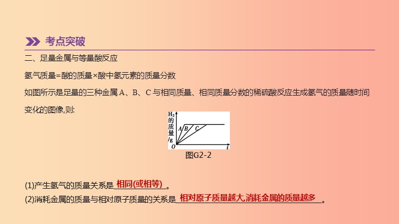 北京市2019年中考化学总复习 专项02 金属和酸反应图像课件.ppt_第3页