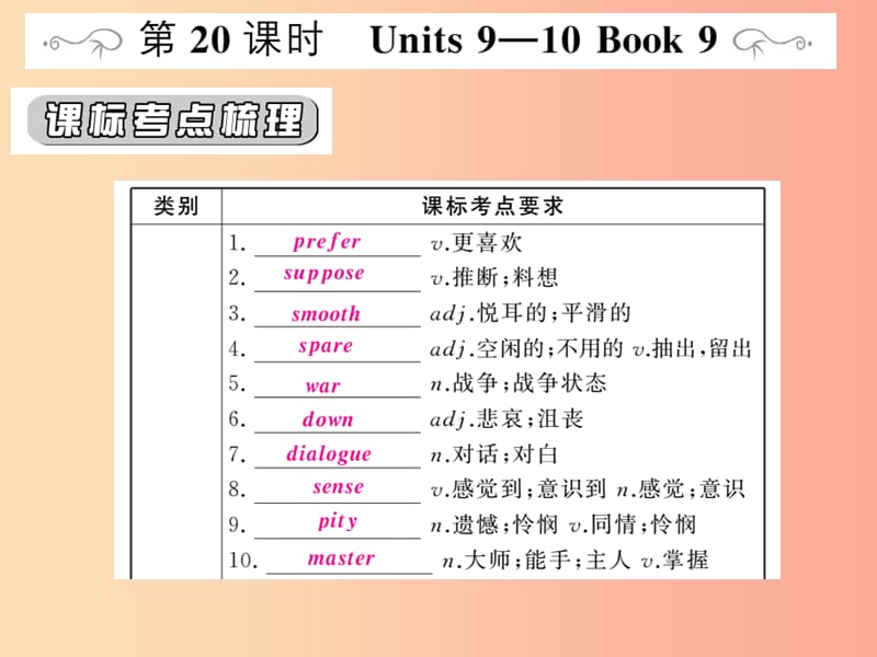 （人教通用）2019年中考英語復(fù)習(xí) 第一篇 教材過關(guān) 九全 第20課時(shí) Units 9-10課件.ppt_第1頁