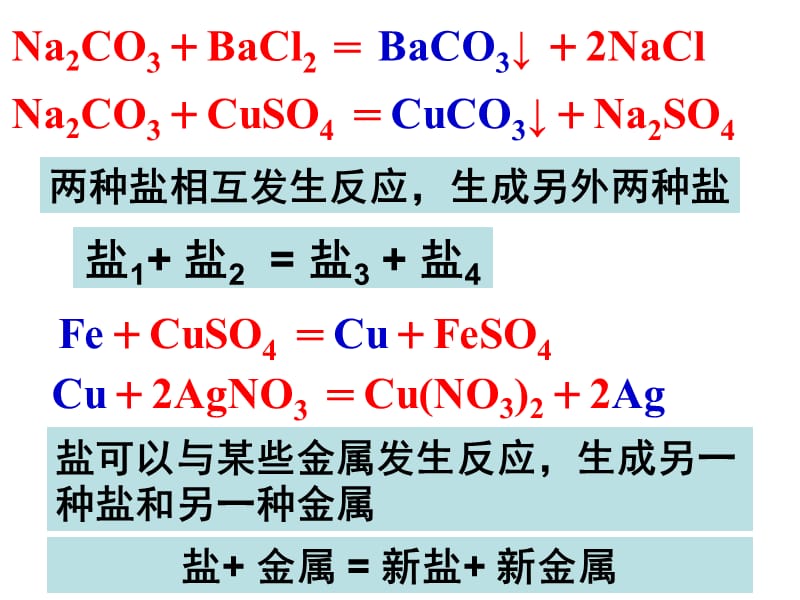 八年级科学盐的性质.ppt_第1页