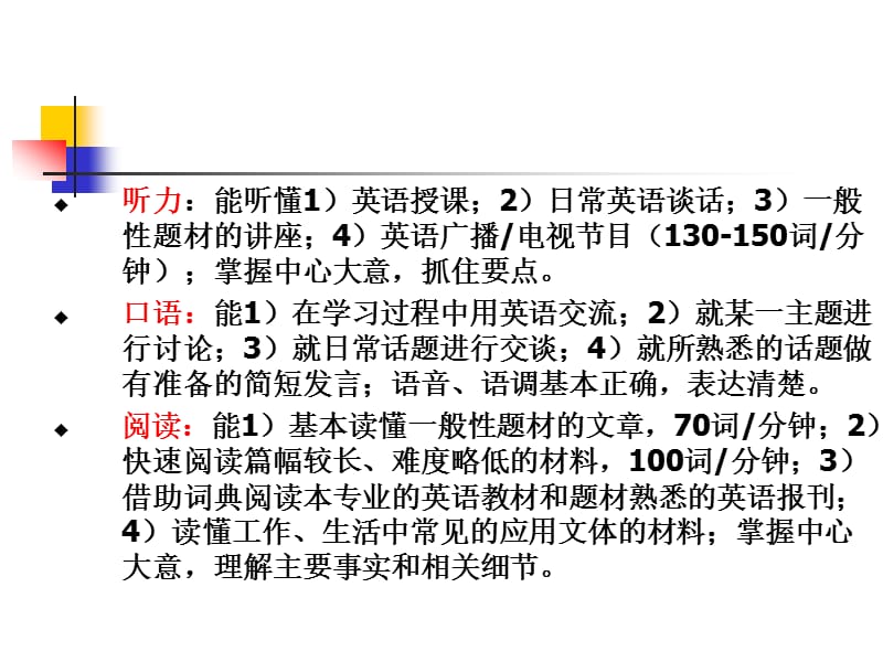 关于大学英语四级考试的若干问题a.ppt_第3页