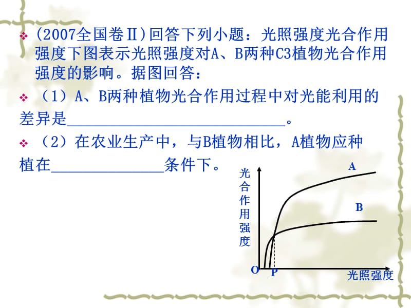 人教版教学素材光合作用中坐标曲线图的解题.ppt_第3页