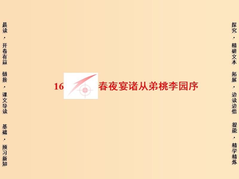 2018-2019學(xué)年高中語文 第4單元 16 春夜宴諸從弟桃李園序課件 粵教版選修《唐宋散文選讀》.ppt_第1頁