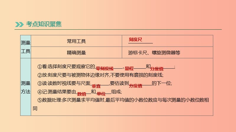 湖南专用2019中考物理高分一轮单元07机械运动速度课件.ppt_第3页