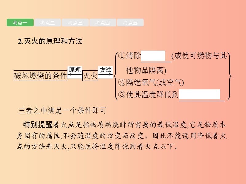 （课标通用）安徽省2019年中考化学总复习 第7单元 燃料及其利用课件.ppt_第3页