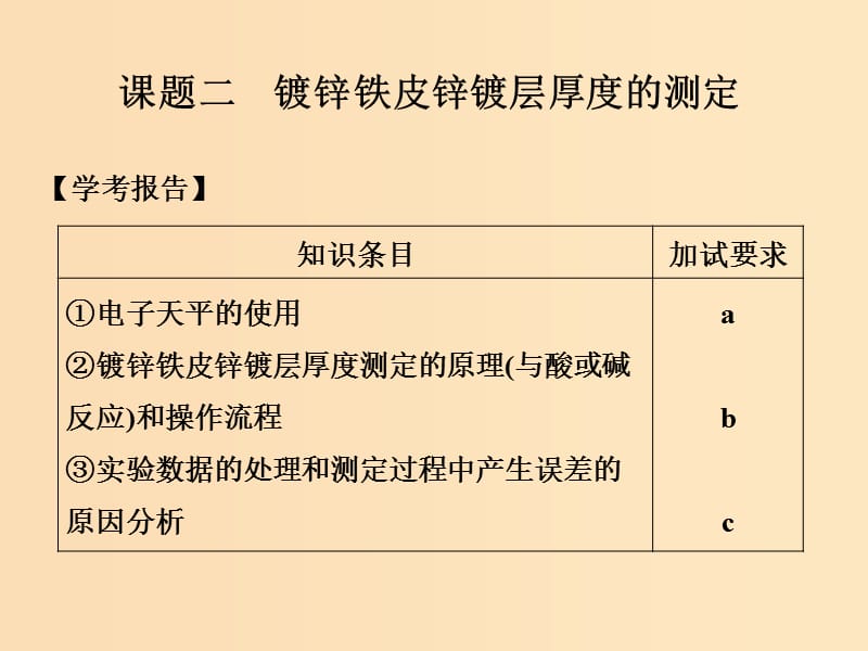 （浙江專用）2018年高中化學(xué) 專題6 物質(zhì)的定量分析 課題二 鍍鋅鐵皮鋅鍍層厚度的測定課件 蘇教版選修6.ppt_第1頁