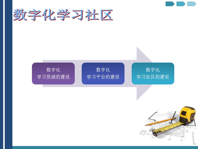 咫尺天涯-我手中的数字化学习资源.ppt_第2页