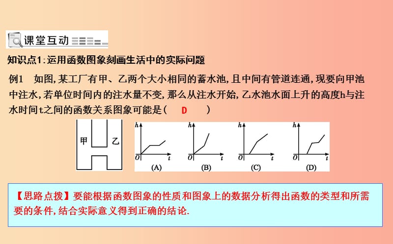 2019年八年级数学下册 第十九章 一次函数 19.1 函数 19.1.2 函数的图象课件 新人教版.ppt_第2页