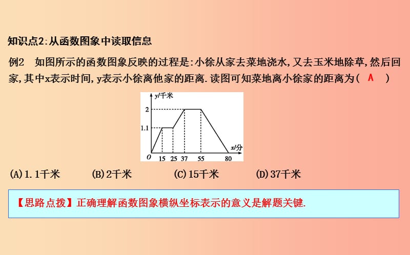 2019年八年级数学下册 第十九章 一次函数 19.1 函数 19.1.2 函数的图象课件 新人教版.ppt_第3页