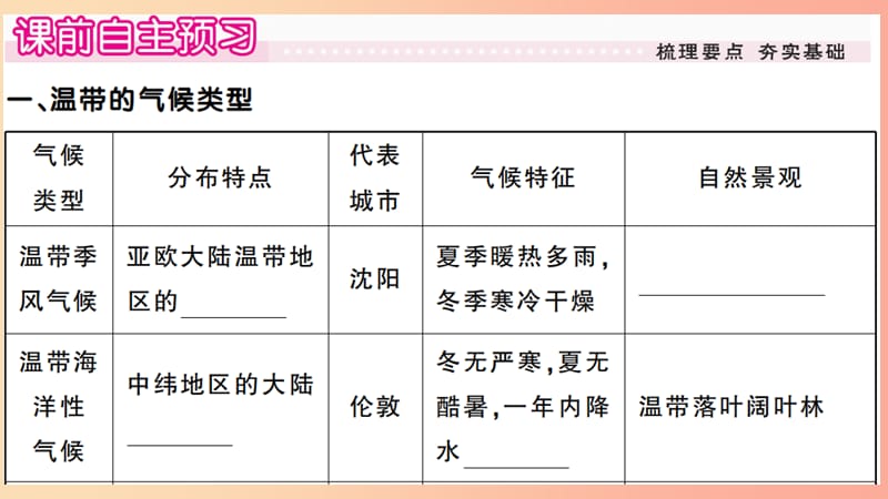 七年级地理上册第四章第四节世界主要气候类型第2课时习题课件新版湘教版.ppt_第2页