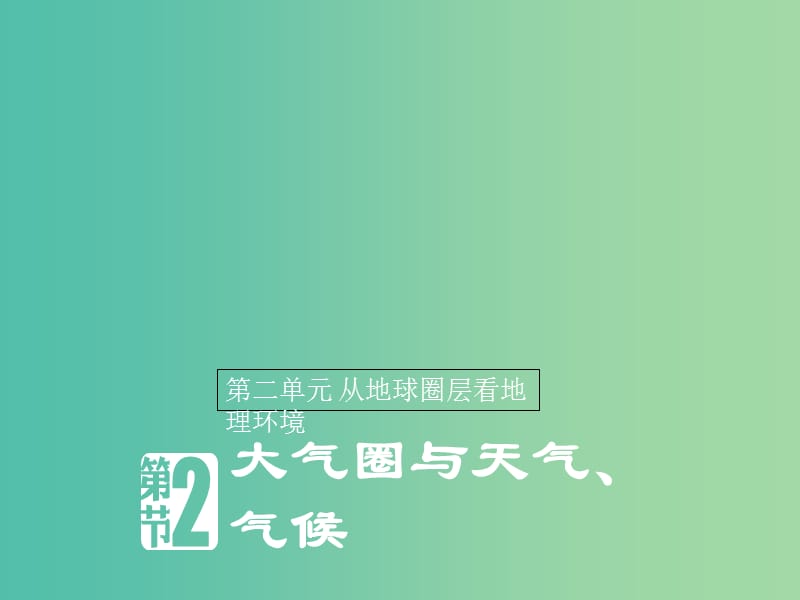 2018-2019版高中地理 第二單元 從地球圈層看地理環(huán)境 2.2 大氣圈與天氣氣候 課時(shí)3課件 魯教版必修1.ppt_第1頁