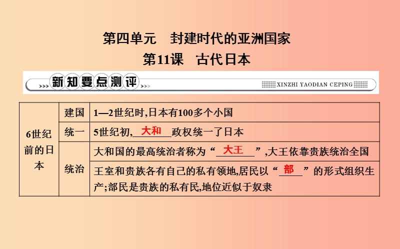 2019年九年级历史上册第四单元封建时代的亚洲国家第11课古代日本课时作业课件新人教版.ppt_第1页