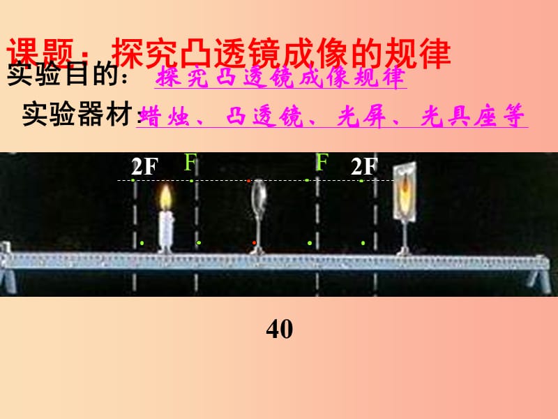 江苏省八年级物理上册 4.3探究凸透镜成像规律（第2课时）课件（新版）苏科版.ppt_第3页