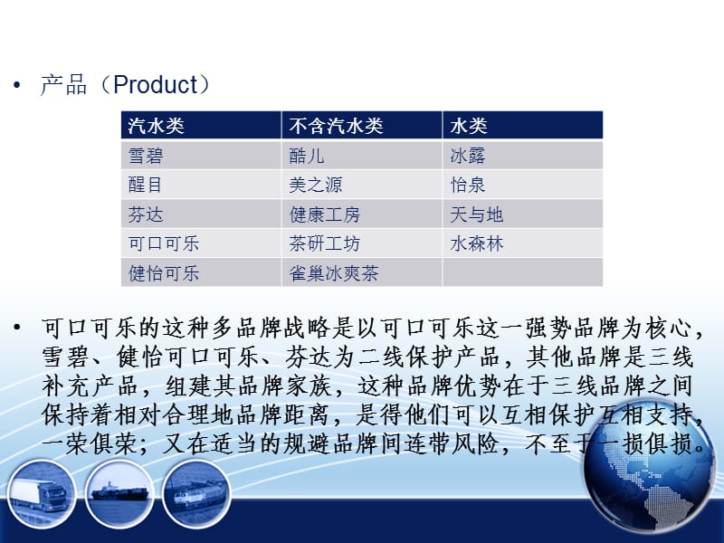 可口可乐广告策划.ppt_第3页