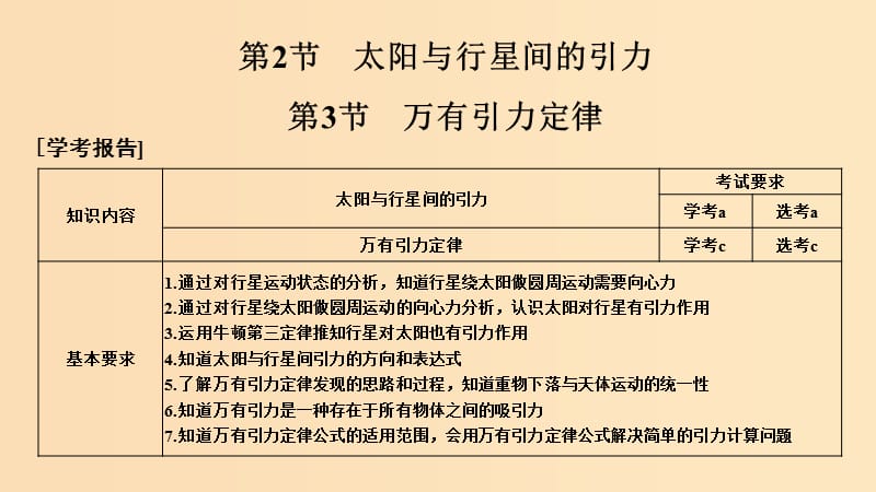 （浙江專用）2018-2019學(xué)年高中物理 第六章 萬有引力與航天 第2、3節(jié) 太陽與行星間的引力 萬有引力定律課件 新人教版必修2.ppt_第1頁