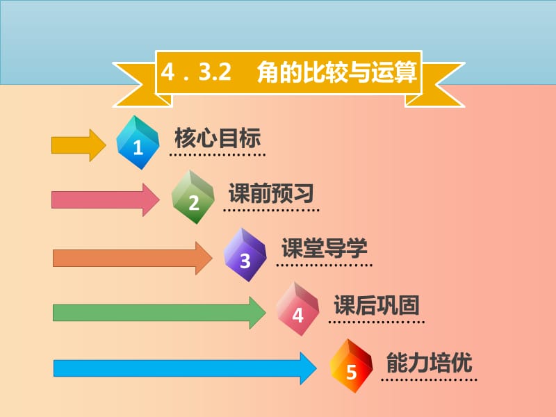 2019年七年級數學上冊 第四章 幾何圖形初步 4.3.2 角的比較與運算課件 新人教版.ppt_第1頁