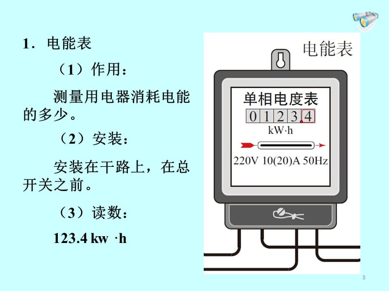 初中物理家庭电路ppt课件_第3页