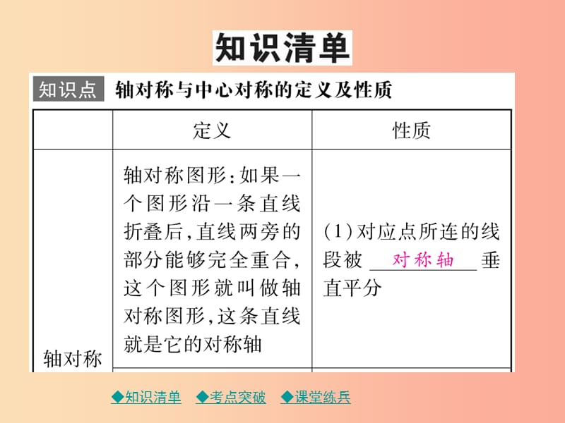 2019年中考数学总复习 第一部分 考点梳理 第五章 图形的变换 第29课时 轴对称与中心对称课件.ppt_第2页