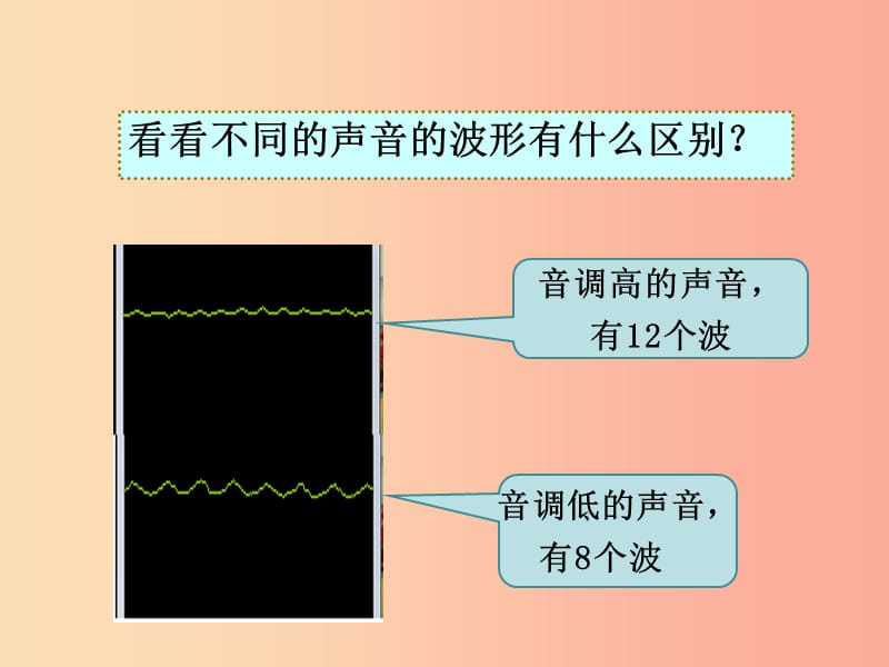 2019年八年级物理上册 3.2《乐音的三个特征》课件（新版）教科版.ppt_第3页