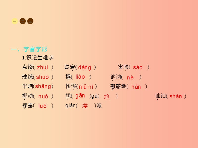 九年级语文上册 第四单元 十四 小说家谈小说课件 苏教版.ppt_第2页