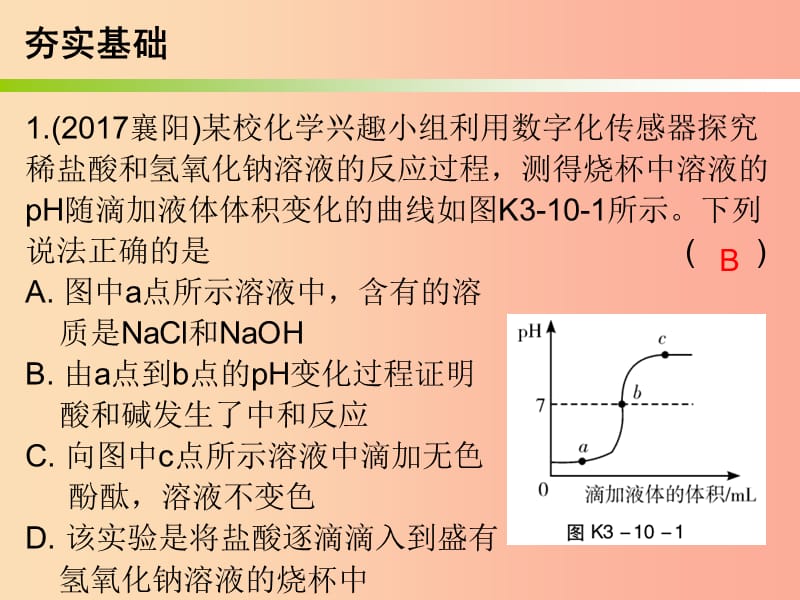 2019中考化学必备复习 第三部分 身边的化学物质 第10节 溶液的酸碱度（课后提升练）课件.ppt_第2页