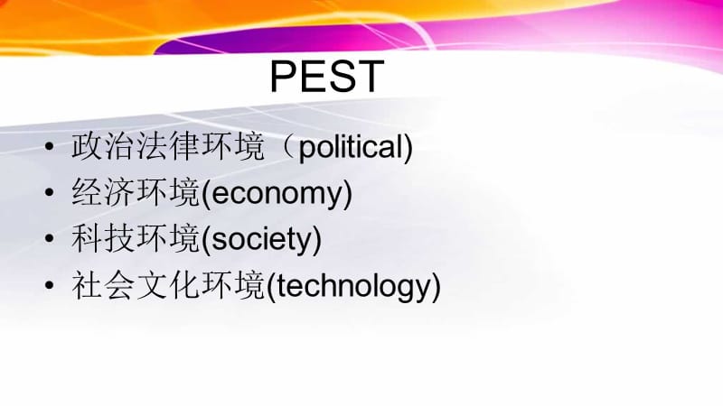 企业宏观环境分析.ppt_第2页