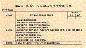 （浙江專用）2018-2019學(xué)年高中物理 第七章 機械能守恒定律 第6節(jié) 實驗：探究功與速度變化的關(guān)系課件 新人教版必修2.ppt