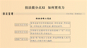 （浙江專用）2019高考語文二輪培優(yōu) 第四部分 寫作 技法提分點32 如何更有力課件.ppt