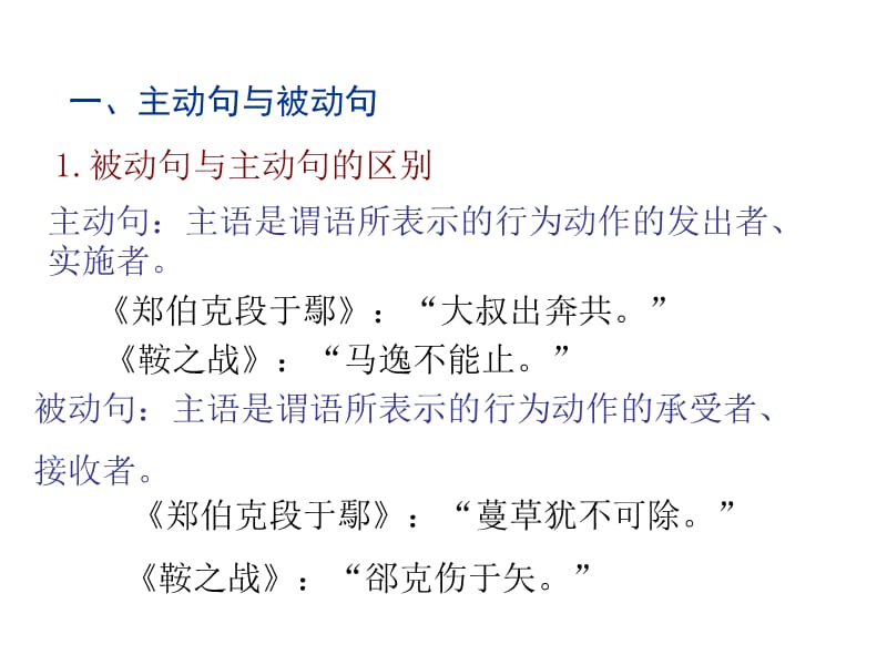 古代汉语的被动表示法.ppt_第2页