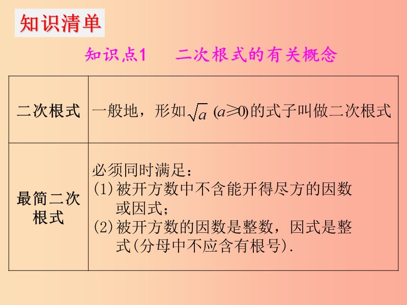 2019年中考数学冲刺总复习 第一轮 横向基础复习 第一单元 数与式 第5课 二次根式课件.ppt_第3页