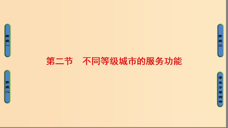 2018版高中地理 第二章 城市与城市化 第2节 不同等级城市的服务功能课件 新人教版必修2.ppt_第1页