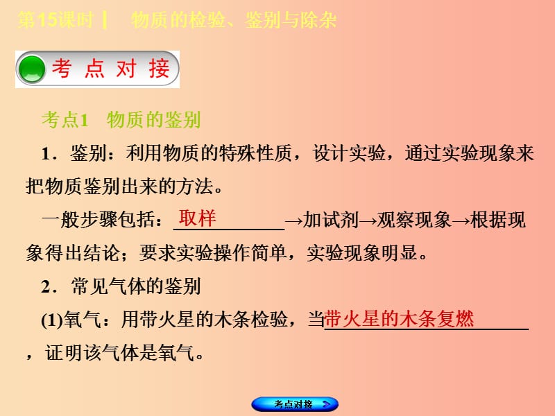 福建省2019年中考化学复习主题五科学探究第15课时物质的检验鉴别与除杂课件.ppt_第2页