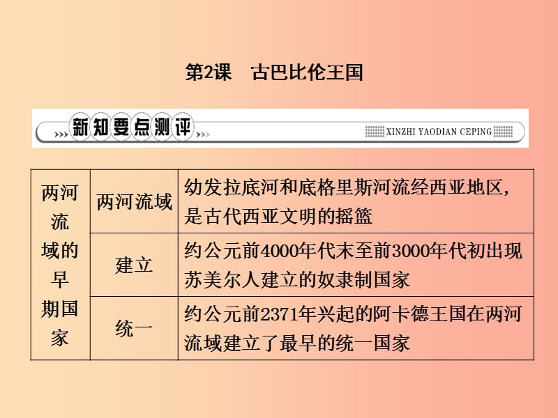 2019年秋九年级历史上册 第一单元 亚非文明古国 第2课 古巴比伦王国作业课件 川教版.ppt_第1页