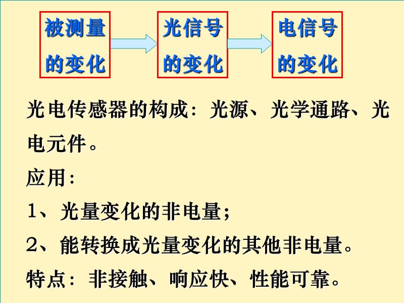 传感器与检测技术8-1光电式传感器.ppt_第2页