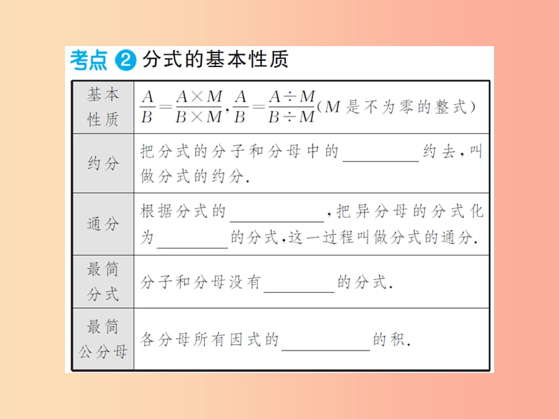 2019年中考数学总复习 第一章 数与式 第三节 分式课件.ppt_第3页