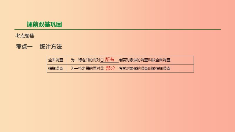 2019年中考数学专题复习 第八单元 统计与概率 第33课时 数据的收集、整理与描述课件.ppt_第2页