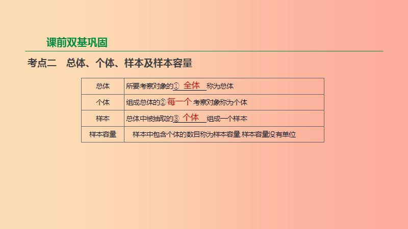 2019年中考数学专题复习 第八单元 统计与概率 第33课时 数据的收集、整理与描述课件.ppt_第3页