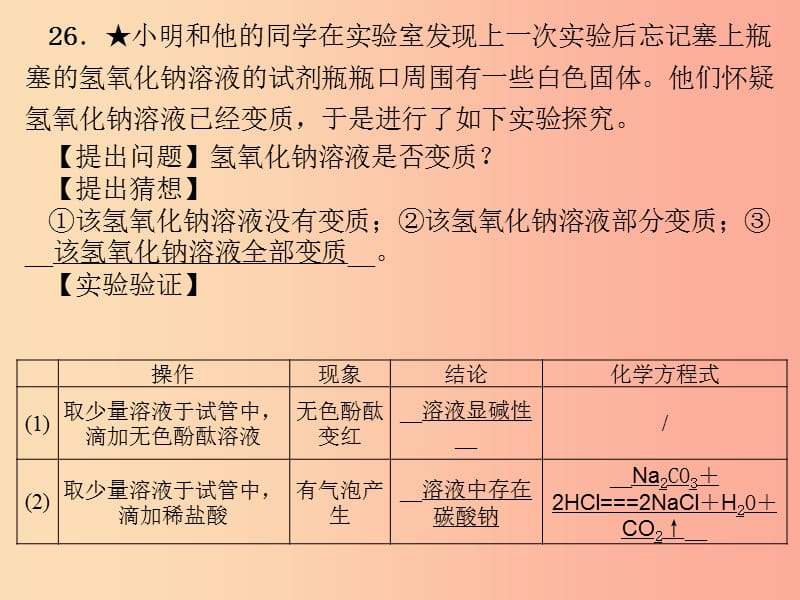 （河北专版）九年级化学 重点题目 名校摸底卷（四）课件 新人教版.ppt_第3页