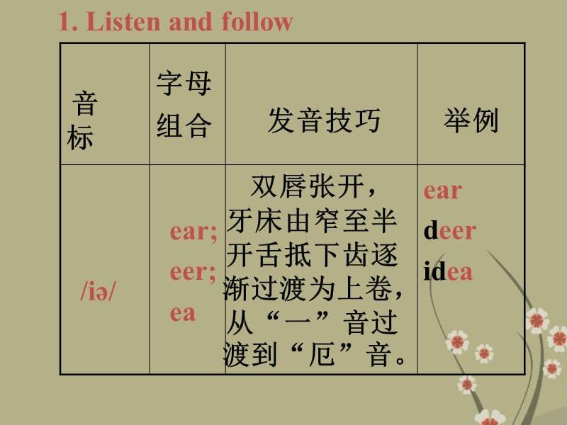 六年级英语下册unit11课件北师大版.ppt_第1页